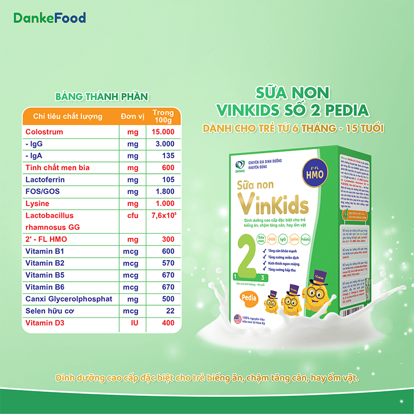 bảng thành phần dinh dưỡng sữa non Vinkids số 2 Pedia
