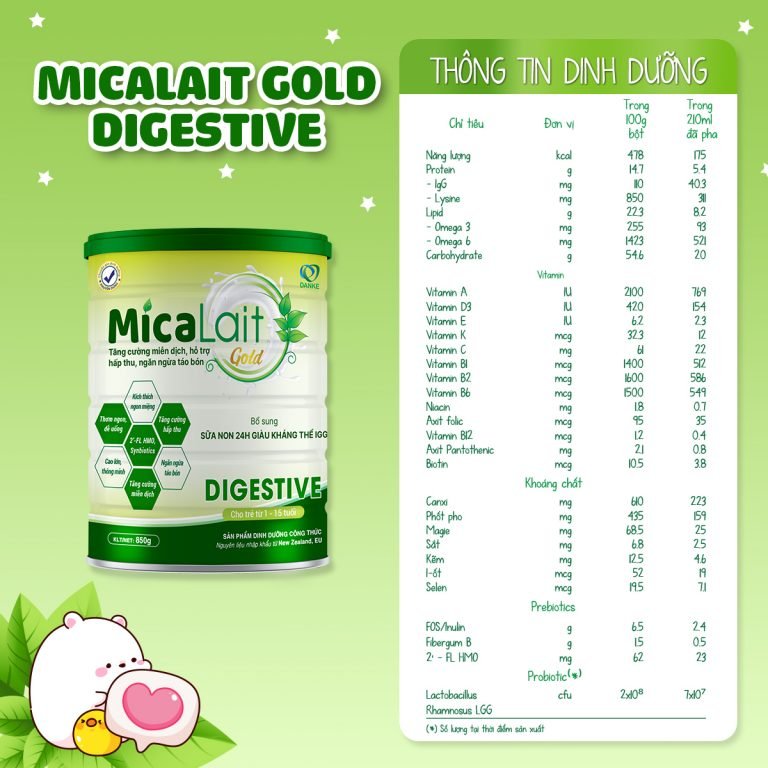 Bảng thành phần sữa Micalait Gold Digestive